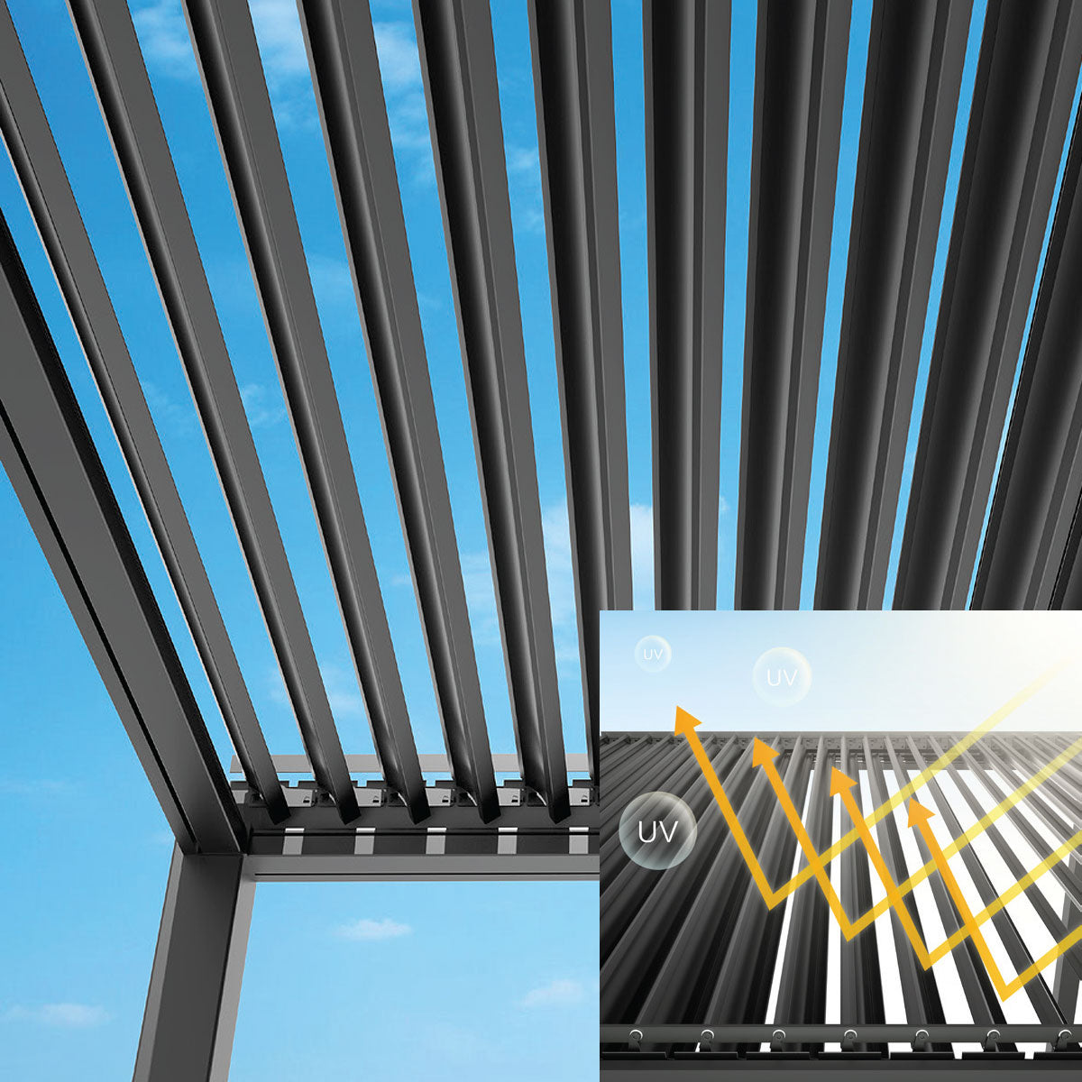 MotionFlex 400 – Pergola bioclimatique aluminium 4x3