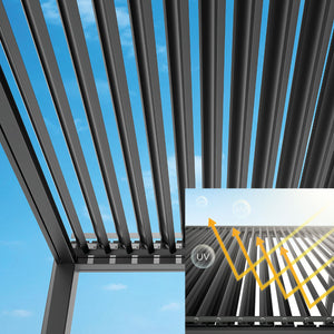 MotionFlex 400 – Pergola bioclimatique aluminium 4x3